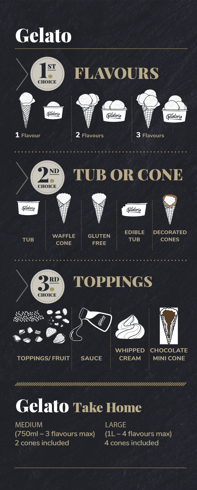 menu - Gelato