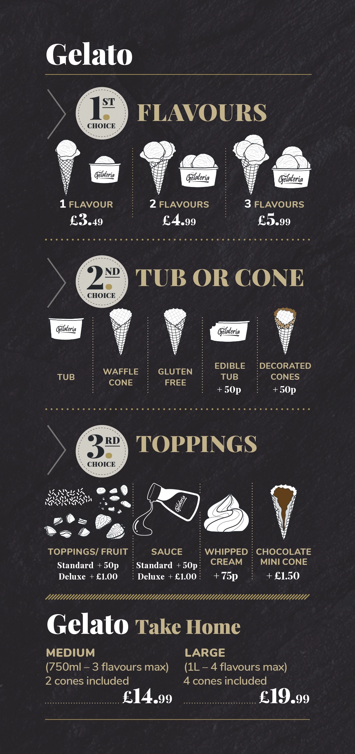 menu - Gelato